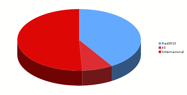 Image tarta_constituency