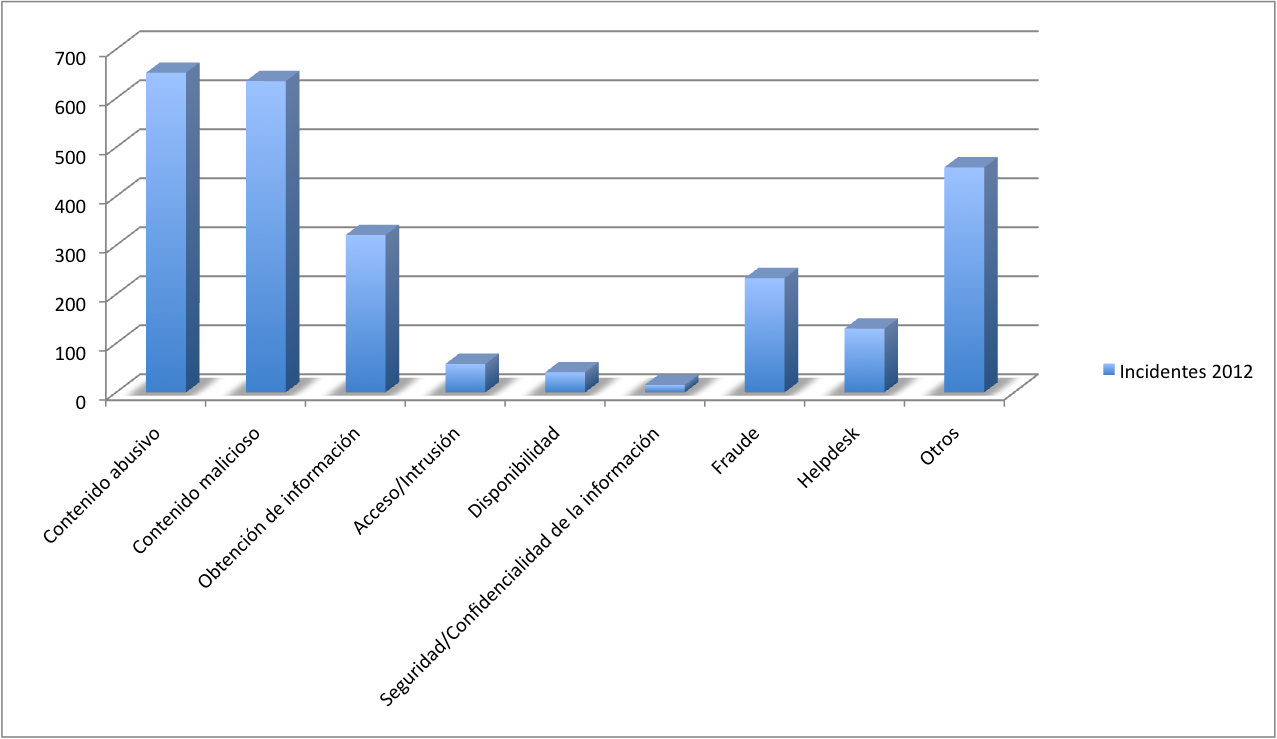 Image 2012-clasificacion2