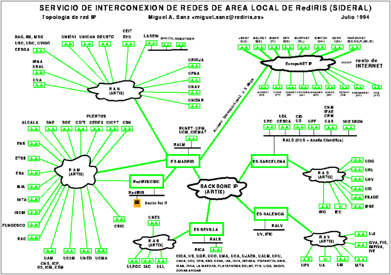 [Servicio de interconexión de redes de área local de RedIRIS (SIDERAL) (figura 13)]