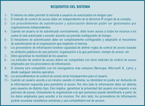 Requisitos del Sistema